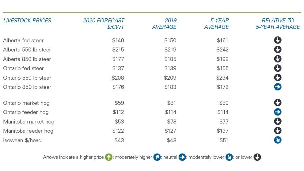 fcc_chart_1